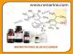 BROMOTHYMOL BLUE ACS GRADE